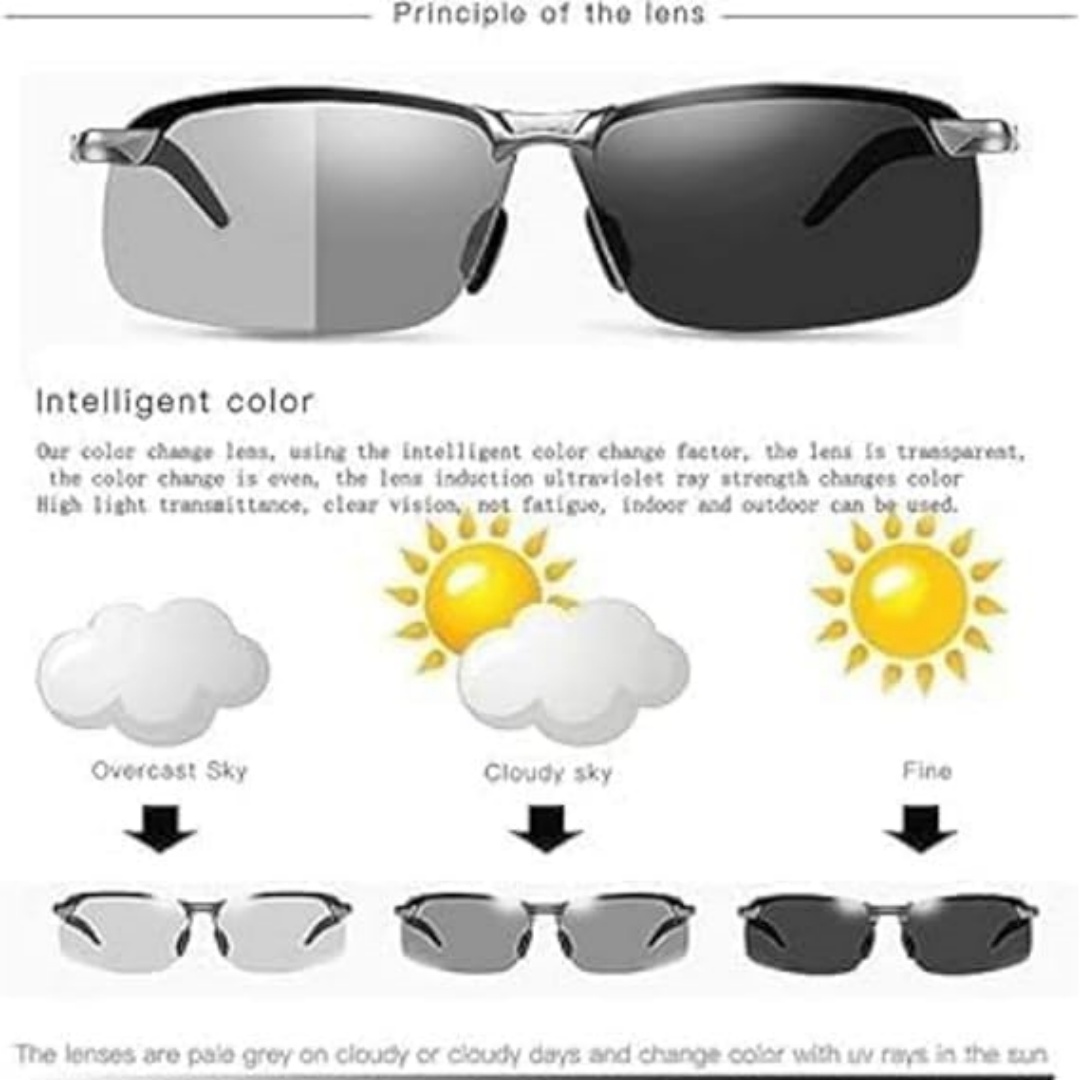 1 pcs Polarized Sunglasses Men - Fishing Sunglasses Polarized のレビューと価格
