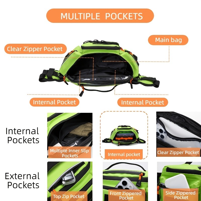 Large Capacity Multifunctional - Fishing Backpack のレビューと価格