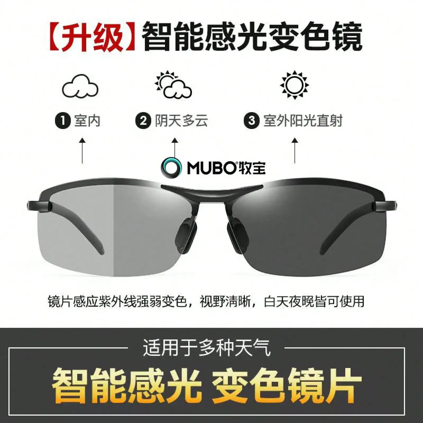German Imported Men's Polarize - Fishing Sunglasses Polarized のレビューと価格