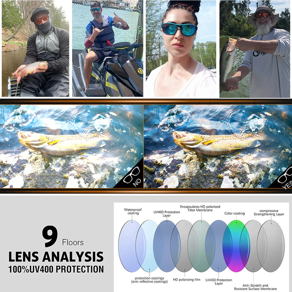 High Definition Polarized Sung - Fishing Sunglasses Polarized のレビューと価格